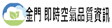置頂資訊